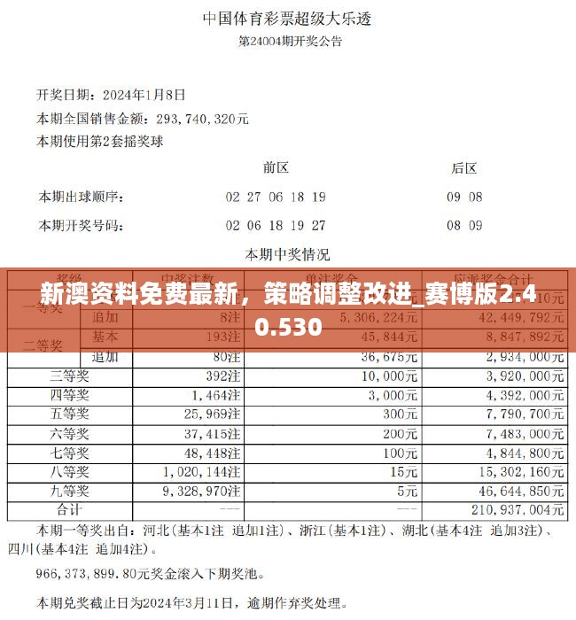 澳门一肖一码一待一中四不像,警惕虚假宣传落实,时代解答解释落实