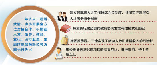 2025澳门正版资料免费大全请全面释义、解释与落实、构建解答解释落实