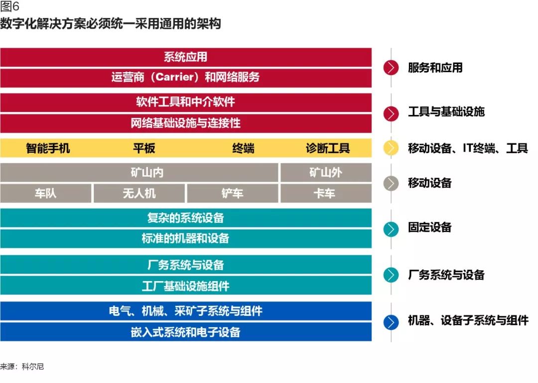 澳门一码一肖一待一中四详细解答、科学解答解释落实