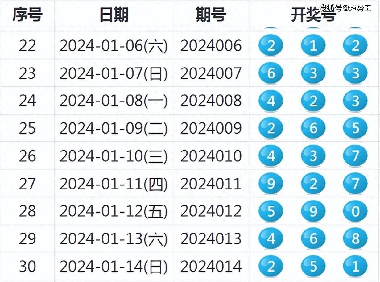 2025新澳今晚开奖号码139请全面2释义、解释与落实、全面解答解释落实